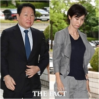  최태원 회장 재산분할 재상고…노소영 관장 측 협의 끝내 거부