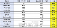  정일영 의원 