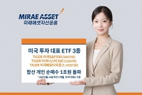  개미들 한 달 새 1조원 샀다…TIGER 美 대표 ETF 3종에 '뭉칫돈'