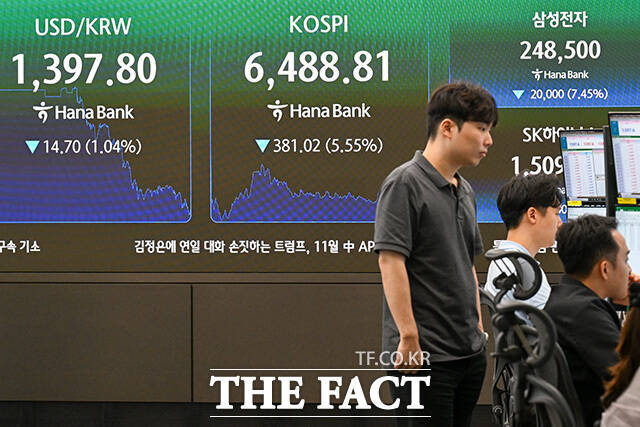 원·달러 환율이 1396.9원을 기록하고 있다.