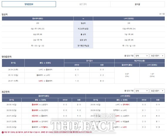 베트맨의 맞대결정보(팀성적, 맞대결전적, 최근전적) 예시 화면.