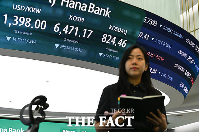 코스피와 삼성전자, SK하이닉스 종가가 표시돼 있다.