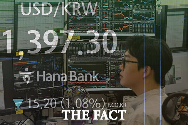 원·달러 환율이 1396.9원을 기록하고 있다.