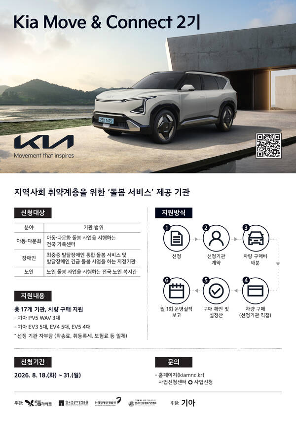 'Kia Move & Connect 2기' 차량 지원사업이 진행된다. 사진은 포스터 / 기아