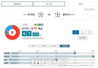  EFL·J2·호주 A리그까지...베트맨, 해외축구 정보 10개 리그로 확대 제공