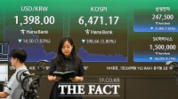  코스피 6500선 밑으로 하락 마감 [TF사진관]