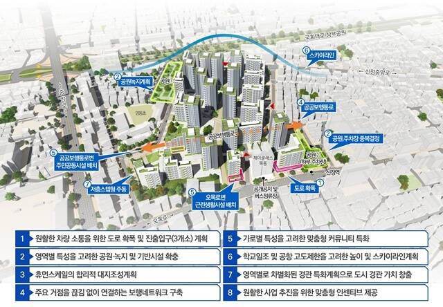 서울시는 양천구 신정4동 922번지 일대 재개발 신속통합기획을 확정했다고 20일 밝혔다. 이곳은 최고 25층, 2170세대 규모 단지로 개발된다. /서울시