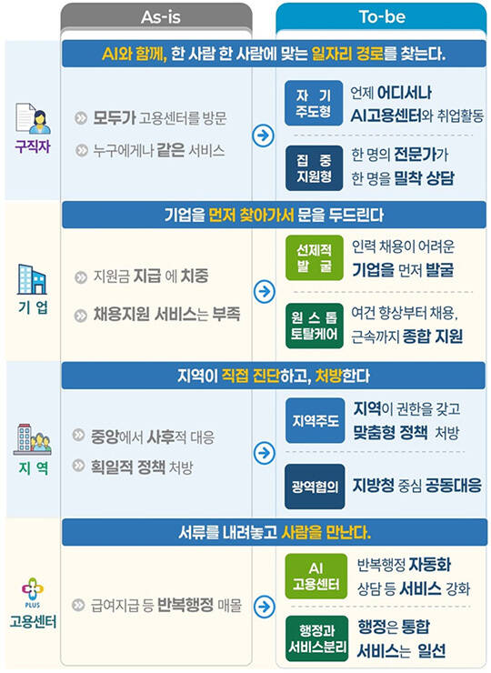[더팩트ㅣ이새롬 기자] 2026 금융권 공동채용 박람회가 19일 서울 중구 동대문디자인플라자에서 열린 가운데, 구직자들이 계단에 앉아 면접을 준비하고 있다.