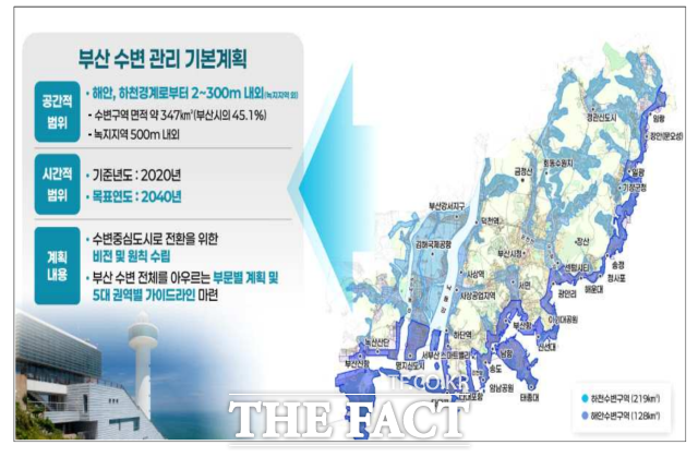 부산시 수변 관리 기본 계획 범위. /부산시