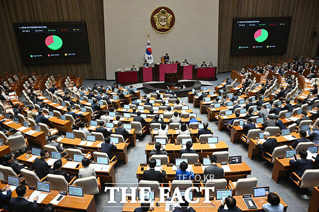 국회법 일부개정법률안(대안) 가결을 알리며 의사봉 두드리는 조정식 국회의장.