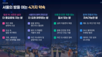  서울시, 야간경제 본격화…5년 뒤 '야간소비 5조원' 추가 창출