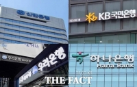  4대 은행 금융사고 10년간 281건…사고금액 5500억원 육박