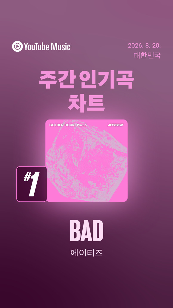 에이티즈의 'BAD'는 20일 자 유튜브뮤직 최신 주간 인기곡 차트(집계기간 8월 14~20일)에서 1위에 올랐다. 에이티즈가 해당 차트 1위에 오른 것은 이번이 처음이다./유튜브뮤직