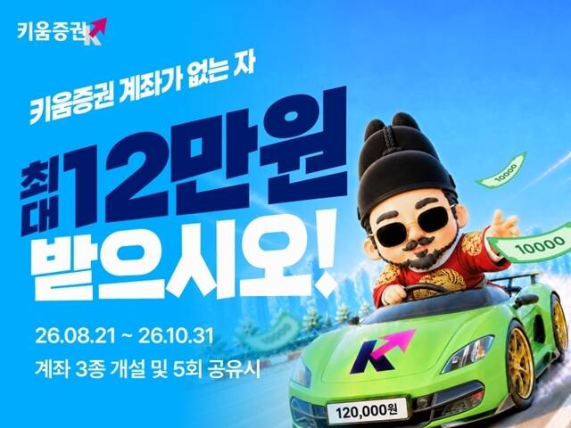 키움증권은 신규고객 유치 이벤트를 10월 31일까지 진행한다고 밝혔다. /키움증권