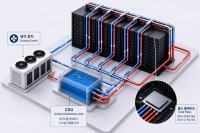 LG CNS·네이버클라우드, 삼송 데이터센터에 '액체냉각' 인프라 구축