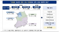  산업용 전기료 내린다…최대 10% 전라경북 18원·충청 15원↓
