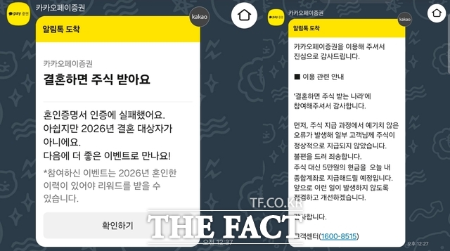 카카오페이증권의 '주식 축의금' 이벤트에 참여한 한 신혼부부는 혼인 관련 서류를 세 차례 제출한 끝에 인증을 마쳤지만, 5만원 상당 대신 약 7100원어치의 에코프로 주식이 지급됐다. 카카오페이증권은 지급 과정에서 오류가 발생했다며 사과했지만 구체적인 원인과 오류 대상 이용자 규모는 밝히지 않았다. /카카오페이증권 이용자