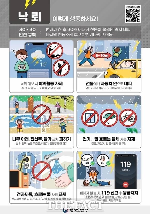 당진시 낙뢰 국민 행동요령 홍보물 /당진시