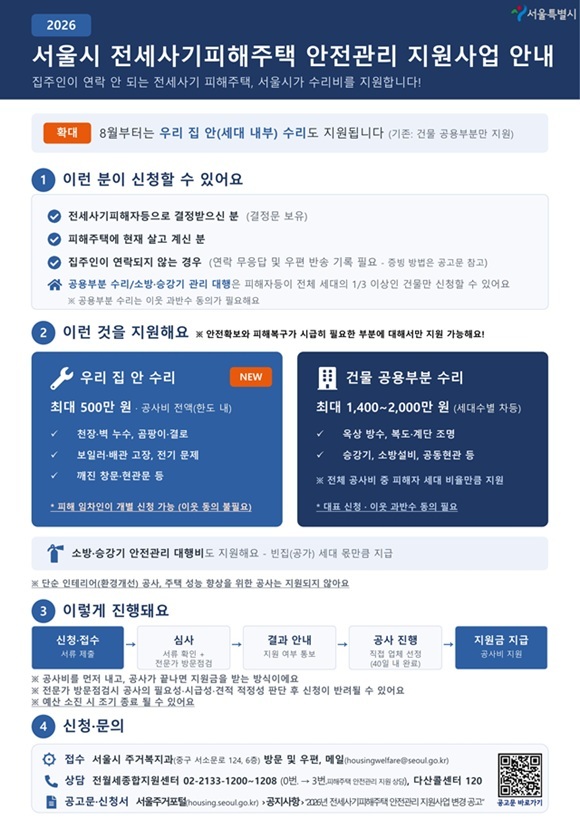 서울시는 '전세사기피해자 지원 및 주거안정에 관한 특별법' 개정으로 지방자치단체 권한이 확대됨에 따라 기존 공용부분에 한정했던 전세사기 피해주택 수리비 지원을 세대 내부까지 확대한다고 30일 밝혔다. /서울시