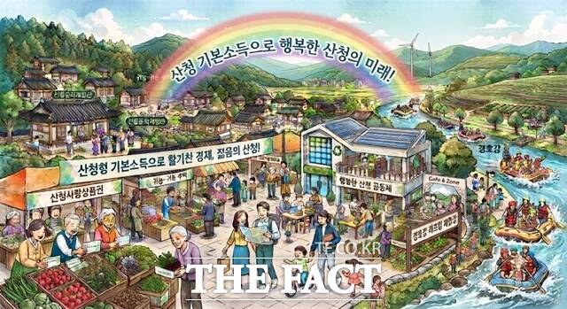 산청군이 정부의 농어촌 기본소득 시범사업 추가 공모에 대비 산청형 기본소득 시범사업 자체 추진계획을 밝혔다. /산청군