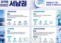  전남광주시 4개 산업, 정부 '5극 3특 성장엔진' 선정