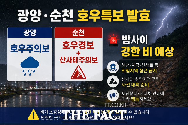 전남광주시 순천과 광양에 밤사이 강한 비가 예상된 가운데 각별한 주의가 요구된다. /AI생성이미지