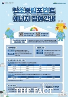  시흥시, 탄소중립포인트제로 에너지 절약 독려…가구 최대 10만원 지급