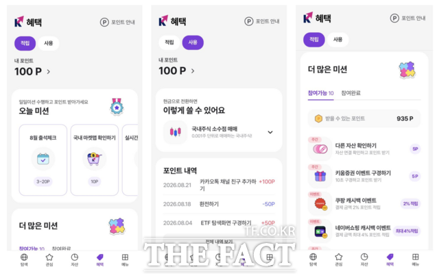 키움증권의 대표 앱테크 서비스 '키움포인트' 가입자가 지난 21일 기준 100만명을 돌파했다. /키움증권