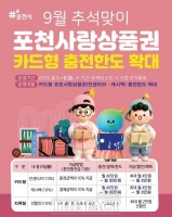  포천시, '카드형 포천사랑상품권' 충전한도 80만 원까지 확대