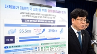  정부 2027년 R&D 예산 39.5조 원…11.2% 증액 '역대 최대'[TF사진관]