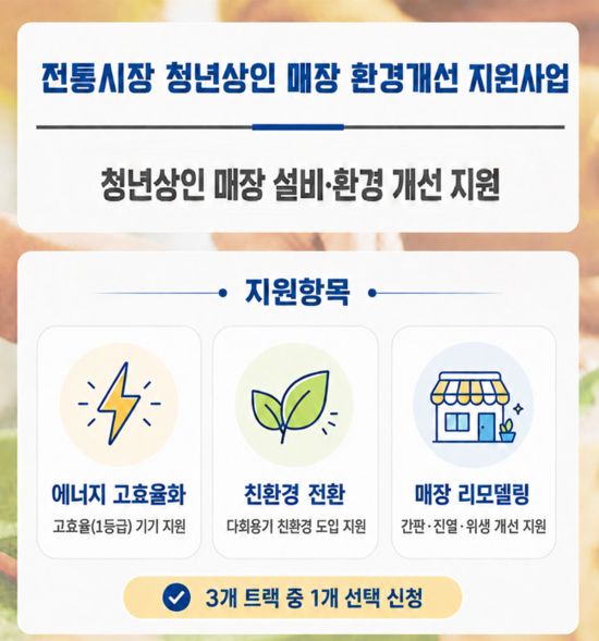 저축은행중앙회가 전통시장육성재단과 함께 청년 자영업자를 지원하는 사회공헌사업을 추진한다. /저축은행중앙회