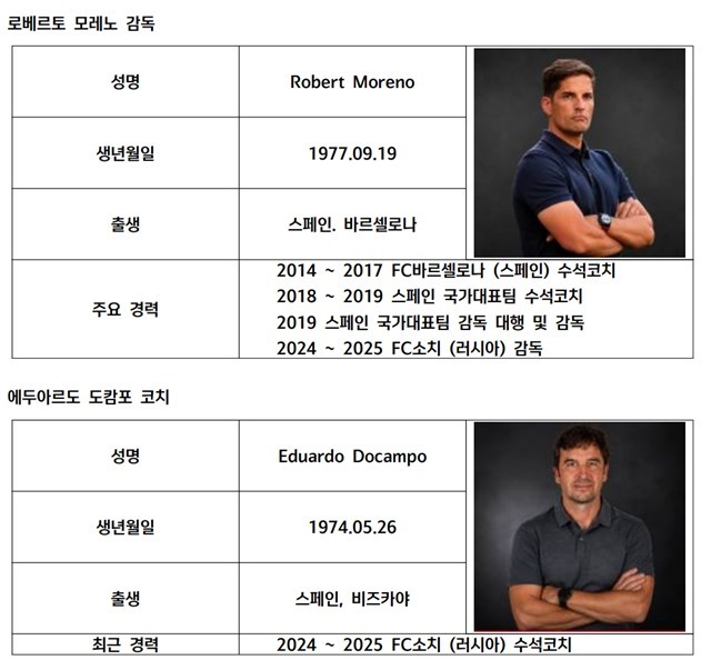 한국축구대표팀의 임시 감독으로 선임된 로베르토 모레노 감독과 에두아르도 도캄포 수석코치 프로필./KFA