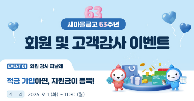 새마을금고중앙회가 창립 63주년을 맞아 감사 이벤트를 진행한다. /새마을금고중앙회