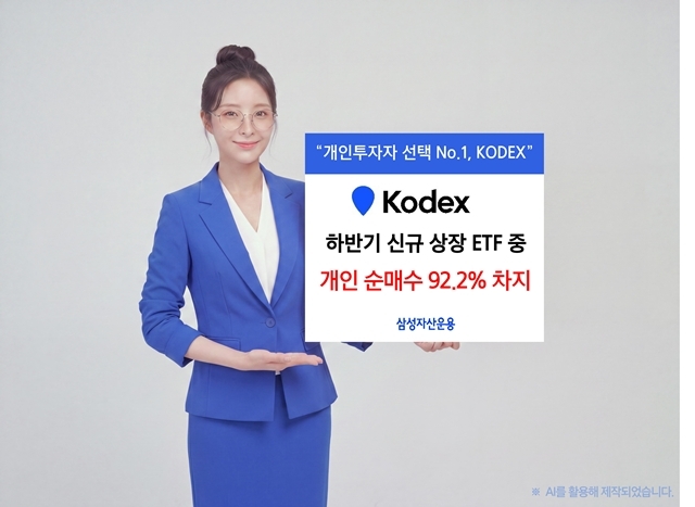 1일 삼성자산운용에 따르면 올해 하반기 국내 증시에 신규 상장된 총 28개의 ETF 가운데 삼성자산운용 KODEX ETF가 개인순매수 점유율 92.2%로 1위를 차지했다. /삼성자산운용