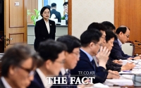  회의 참석하는 한성숙 국무총리 [포토]