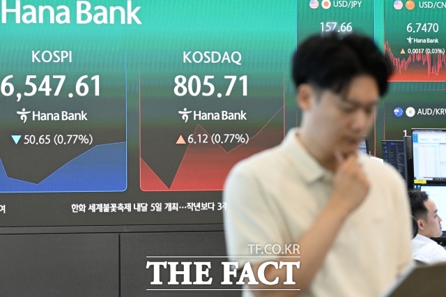 2일 코스피는 전 거래일 대비 3.99% 하락한 6562.72에 장을 마감했다. 사진은 기사 내용과 무관함. /송호영 기자