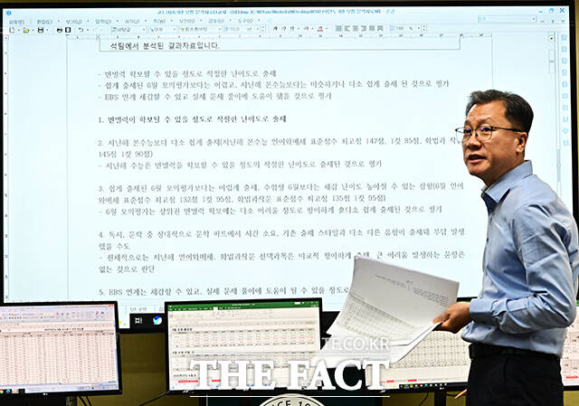 대학수학능력시험(수능) 전 마지막 모의평가인 9월 모의평가가 2일 전국에서 시작된 가운데 서울 양천구 종로학원 본원 모의평가 분석상황실에서 임성호 종로학원 대표와 강사진들이 국어영역 문제에 대해 분석을 하고 있다. /배정한 기자