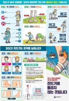  가을철 쯔쯔가무시증 주의…야외활동 긴 옷 입으세요
