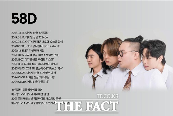 지역 인디밴드 58D 소개 이미지. /대전관광공사