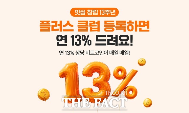 빗썸이 창립 13주년을 맞아 연 13% 상당의 비트코인 리워드를 제공하는 '플러스 클럽'을 오는 4일 공식 오픈한다. /빗썸