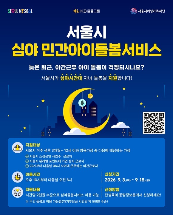 서울시는 '소상공인 등 민간아이돌봄서비스 지원사업'의 지원 대상을 야간근로자까지 확대한다고 3일 밝혔다. /서울시