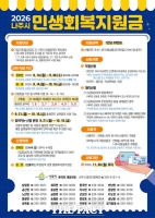  나주시, 시민 생활 안정 위해 1인당 20만 원 민생회복지원금 지급