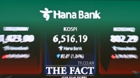  코스피, 6400선까지 밀렸다가 극적 강보합 마감