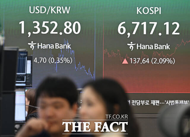3일 서울 중구 하나은행 본점 딜링룸 전광판에 원·달러 환율이 표시돼 있다. /이새롬 기자