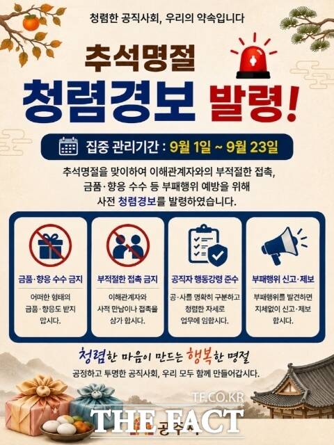 공주시가 추진하는 명절 부패 취약 시기 청렴 경보 이미지. / 공주시