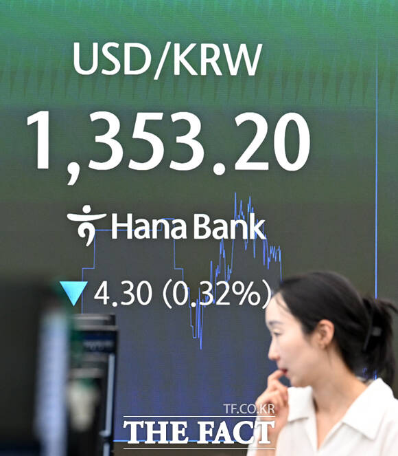 3일 서울 중구 하나은행 본점 딜링룸 전광판에 원·달러 환율이 표시돼 있다. /이새롬 기자