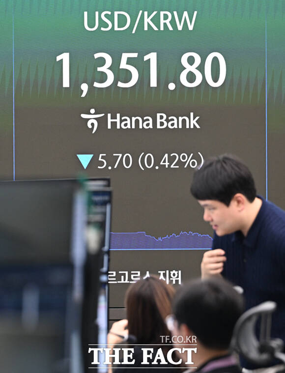 3일 서울 중구 하나은행 본점 딜링룸 전광판에 원·달러 환율이 표시돼 있다. /이새롬 기자