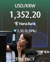  원·달러 환율 하락...1350원대 지속 [TF사진관]