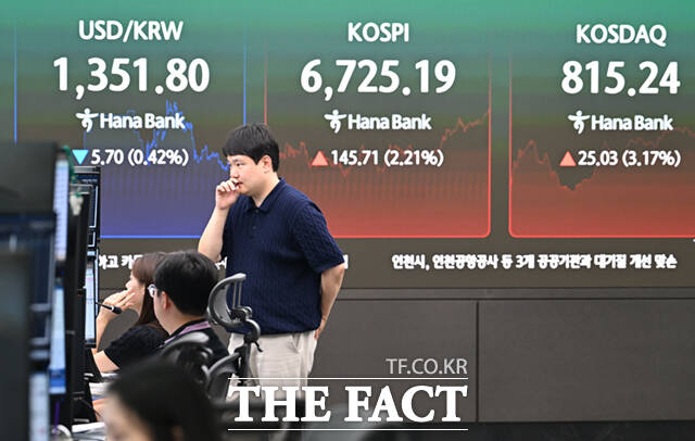 3일 서울 중구 하나은행 본점 딜링룸 전광판에 원·달러 환율(왼쪽)이 1350원대를 나타내고 있다. /이새롬 기자