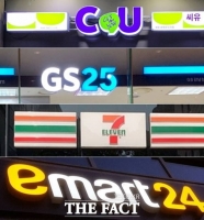  편의점 4사 月결제액 3조6585억 '역대 최대'…1인당 月9만원대 지출